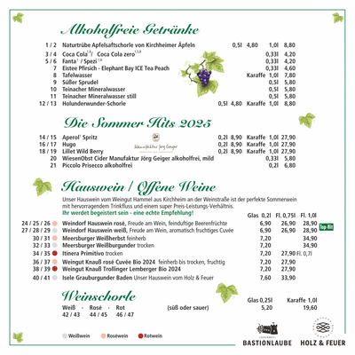 36. Kirchheimer Weindorf - Die Getränke- und Speisekarte