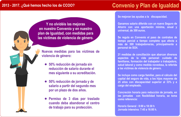 Convenio y Plan de Igualdad