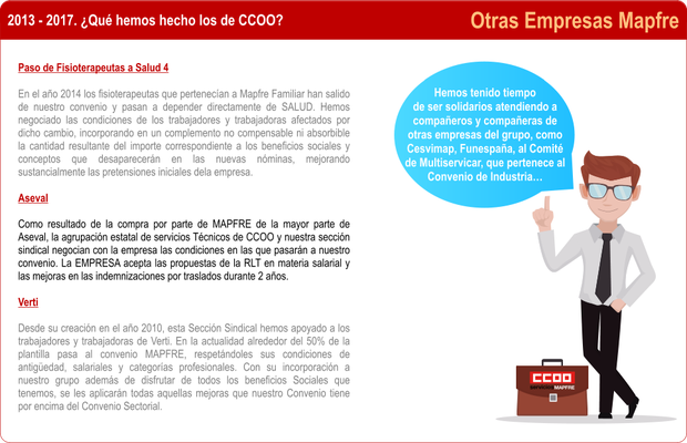 Otras Empresas Mapfre