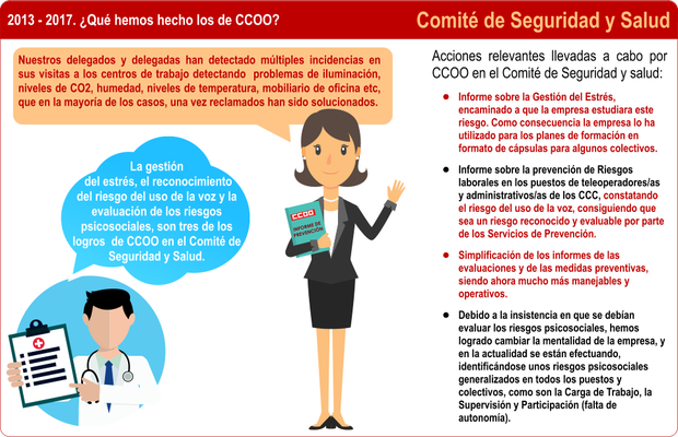 Comité de Seguridad y Salud