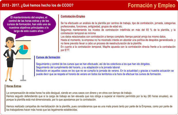 Formación y empleo