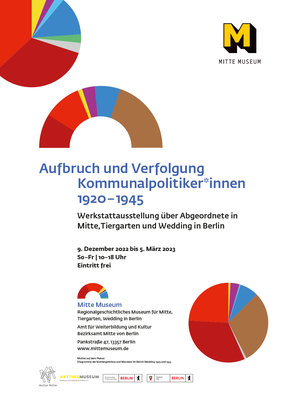 Plakat zur Ausstellung "Aufbruch und Verfolgung – Kommunalpoliker*innen 1920–1945" im Mitte Museum Berlin