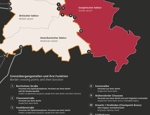 Detailansicht