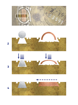 Infografik zur Erläuterung der Technik des tauschierens von Metalloberflächen. Hier die Variante mit realistisch dargestellten Metallen.