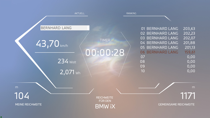EnergyBike Physik 3 für BMW