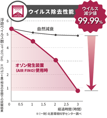 人の心と心を結ぶキレイの伝道師 リースキン ハウスクリーニング Kireimaru ページ 人の心と心を結ぶキレイの伝道師 リースキン ハウスクリーニング Kireimaru ページ