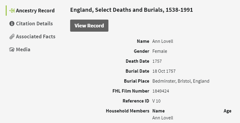 Ann Lovell Death