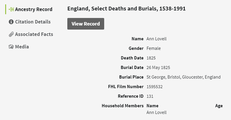 Ann Lovell Death