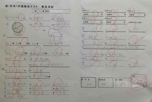 かな様2021年5年テスト前期 かな様2021年5年テスト前期 ITパスポート】令和5年 問1〜5 過去