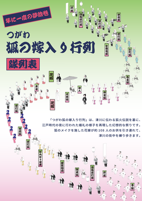 つがわ狐の嫁入り行列