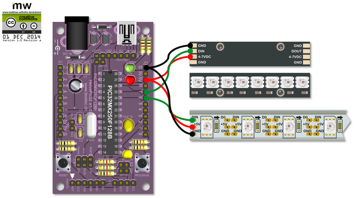 RGB NeoPixel