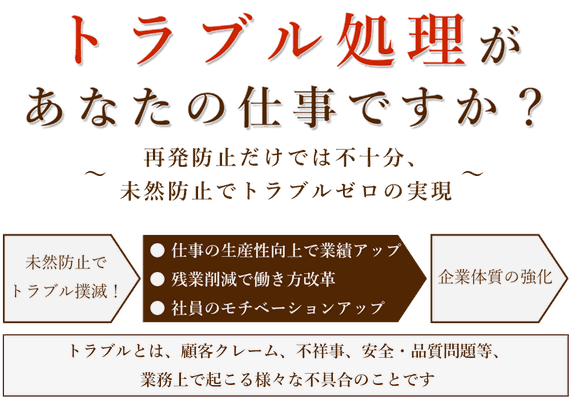 顧客クレーム対応・品質不具合のトラブル処理があなたの仕事ですか？トラブルを未然防止して働き方改革・モチベーションアップ！