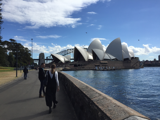 Haken-up-Plätze in Sydney