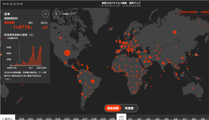 2020年5月31日　日本の感染者数　1万７千人