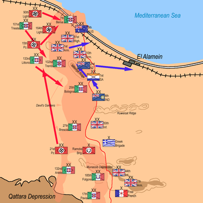 Map showing the war dynamics near El Alamein