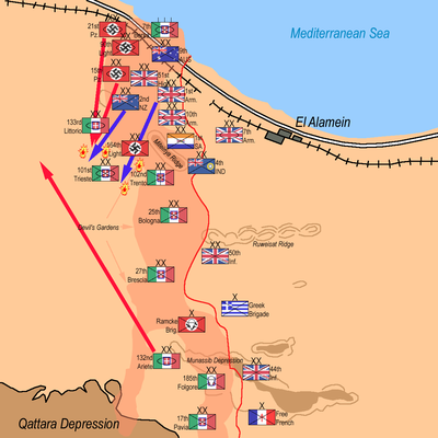 Map showing the war dynamics near El Alamein