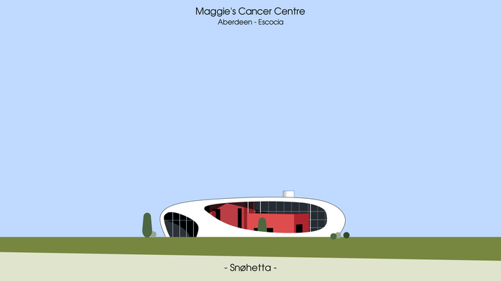 Maggie's Cancer Centre