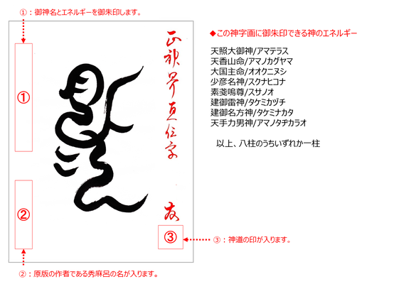 正神界直伝字「発」