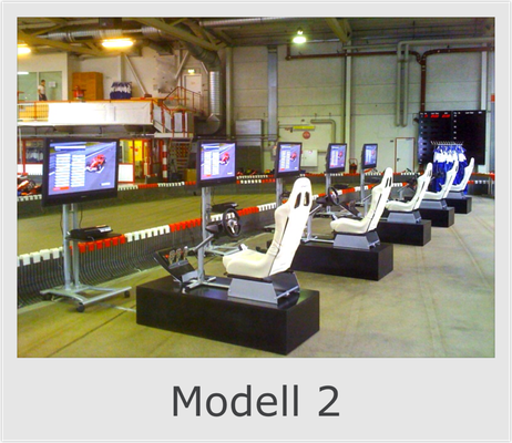 Modell 2, Mini Formel 1 Simulator, Mini DTM Simulator mieten