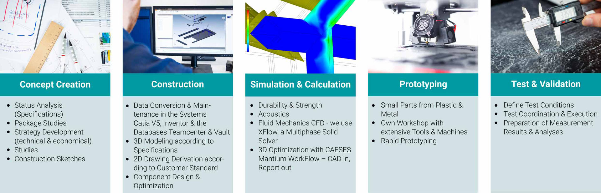 paXos Engineering Sectors: Concept Creation, Construction, Simulation & Calculation, Protoyping and Test & Validation