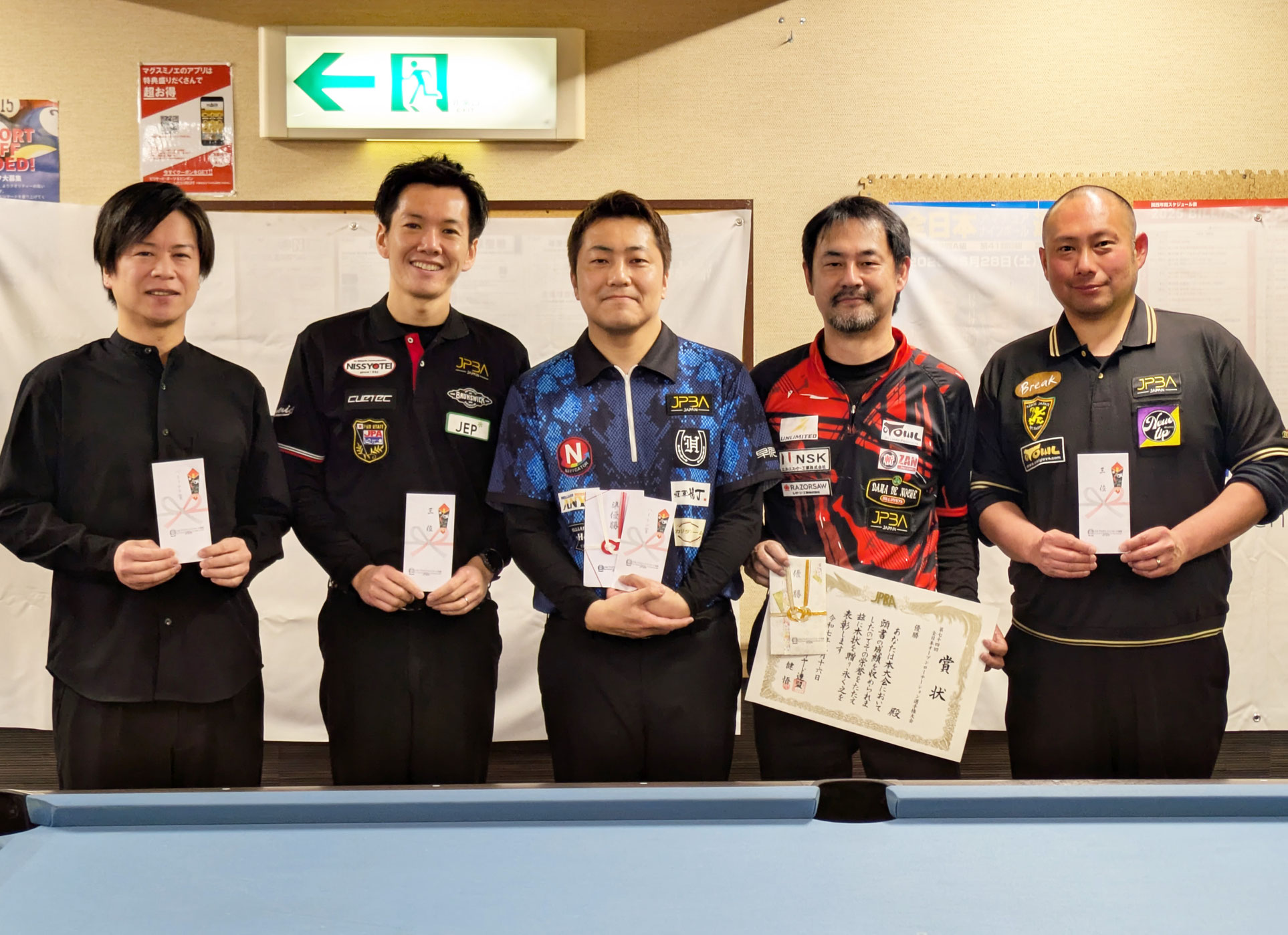 BD〉竹中寛が大会2度目の優勝！ 『全日本ローテ』／B級は前田真善が