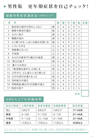 加齢男性症状調査表(AMSスコア / Heinemann`s Aging males’symptoms(AMS)rating scale)