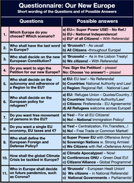 Image: My own ballot - questionnaire (short version)