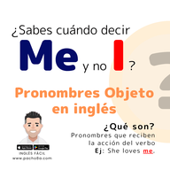 Pronombres Objeto en Inglés: Explicación fácil, ejemplos y mini quiz.