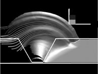 3D-Modellierung der Flusslinien des plastifizierten Materials um ein FSW-Werkzeug