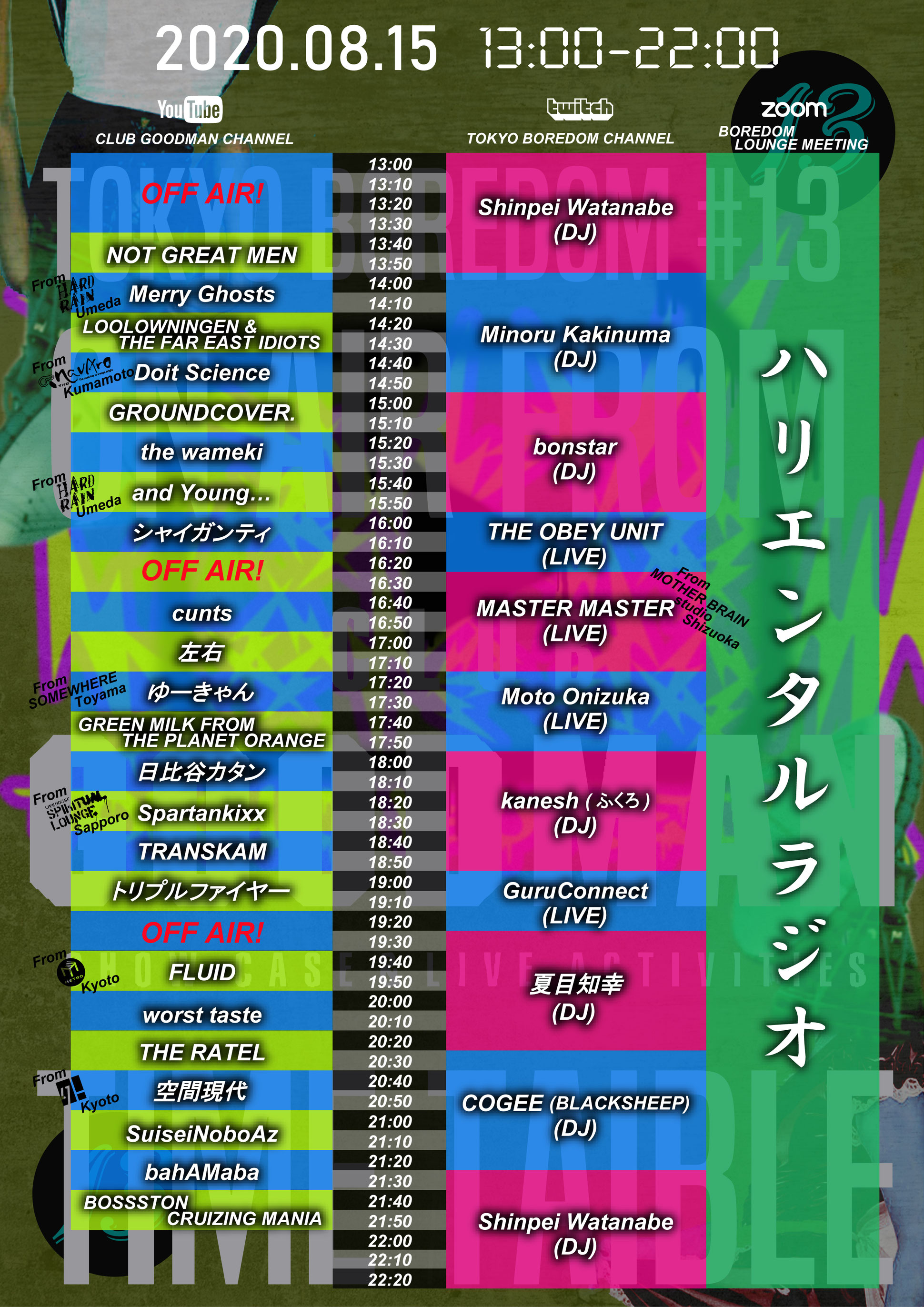 ｂａｈａｍａｂａ いよいよ人気ブランド