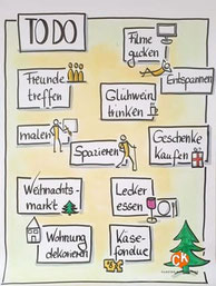 Visualisieren an der Flipchart: ToDo Weihnachten | Claudia Karrasch, Bonn