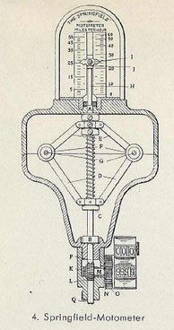 Springfield-Motometer