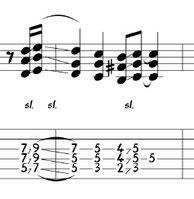 SL: Powerchords verschieben ohne erneuten Anschlag !