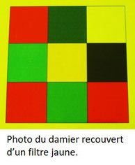 Photo d'un damier multicolore recouvert d'un filtre jaune.