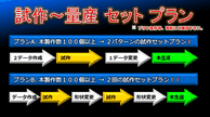 日本全国、北海道～沖縄　遠隔リモートサービスで３D造形プリント