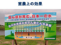 事業は市外の涵養域でも展開