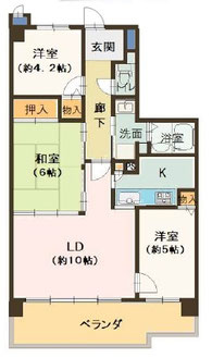 レックスシティ小阪