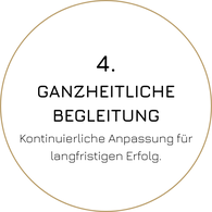 GANZHEITLICHE BEGLEITUNG Kontinuierliche Anpassung für langfristigen Erfolg. Bei Cura Prevent Naturkosmetik in Leipzig, Nadine Kutzschebauch