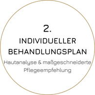 INDIVIDUELLER BEHANDLUNGSPLAN Hautanalyse & maßgeschneiderte Pflegeempfehlung. Bei Cura Prevent Naturkosmetik in Leipzig, Nadine Kutzschebauch