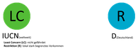 Schutzstatus der Zwergmöwe gemäß der Roten Liste der Brutvögel des IUCN, in Deutschland, Österreich und der Schweiz.