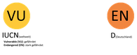 Schutzstatus der Dreizehenmöwe gemäß der Roten Liste der Brutvögel des IUCN, in Deutschland, Österreich und der Schweiz.