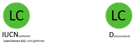 Gefährdungsstatus der Weißwangengans gemäß der Roten Liste der Brutvögel des IUCN, in Deutschland, Österreich und der Schweiz.