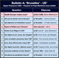 Image - Liste A - Bruxelles: UE plus puissane!