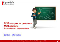 Guide approche processus pdf, pour savoir démarre le BPM.