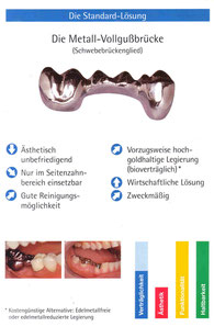 Metall-Vollgußbrücke