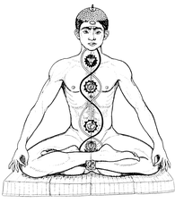 maha kundalini tantra, oneness tantra, tantra, awareness