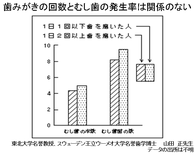 クリックすると大きくなります