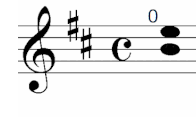 サン　サーンス　ヴァイオリン　協奏曲　第３番　重音　音程　取り方　ルール　バイオリン　レッスン　教室