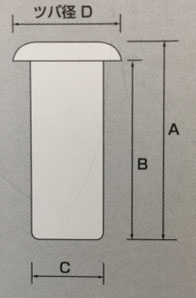 花筒Sタイプ