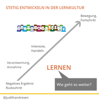 Lernkultur mit zentraler Frage: "Wie geht es weiter?"